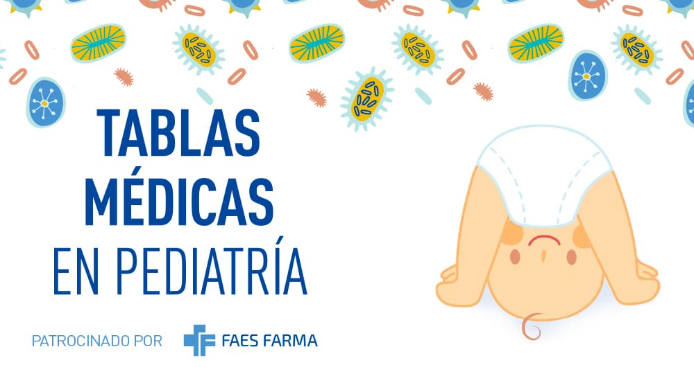 Imagen publicación Tablas medicas en pediatria